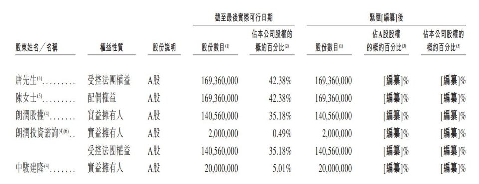 迈威生物二次递表港交所 三款生物类似药产品上市背后的投资逻辑