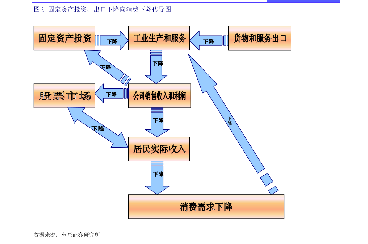 中航证券-券商行业周报(2021年第二十二期):  2020券商排名发布，财富管理与投行业务仍为关注重点